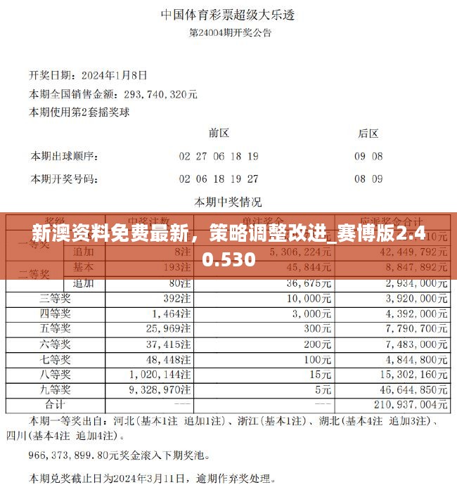 新澳精准资料期期精准24期使用方法,正确解答落实_FT78.578