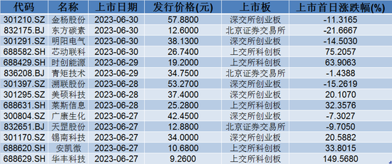 澳门特马今晚开什么码,决策资料解释落实_专属款34.523