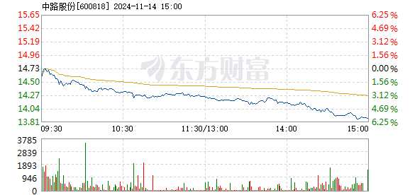 660678王中王免费提供护栏,前沿评估解析_4K版62.959