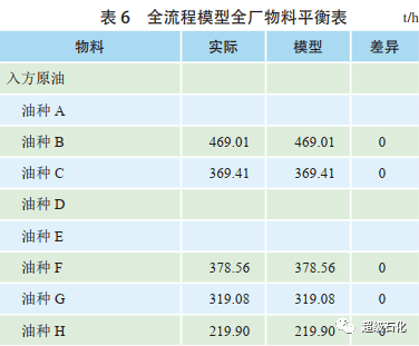 2024新奥精准资料免费大全,准确资料解释落实_顶级版24.175