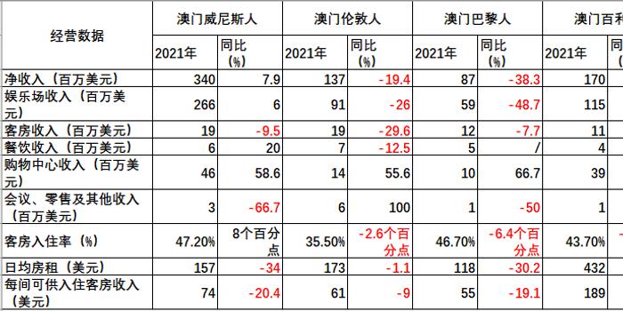 2024澳门今期开奖结果,收益成语分析落实_轻量版68.439