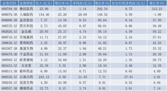 2024年澳门今晚开什么码,收益成语分析落实_iShop39.541