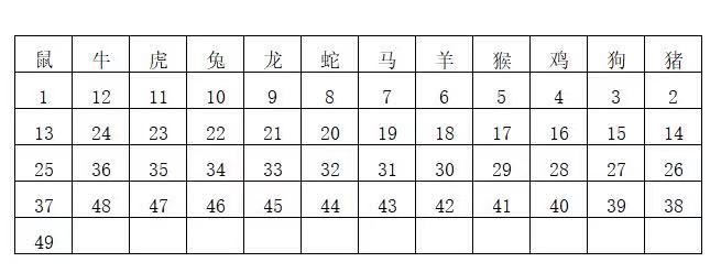 2024香港历史开奖结果查询表最新,专业解析说明_SE版45.699