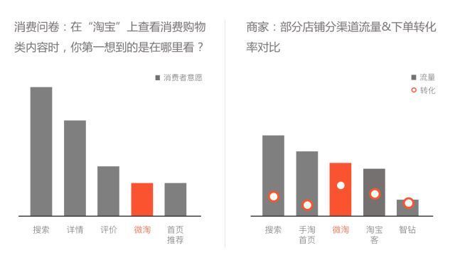 2024新澳资料免费大全,实用性执行策略讲解_入门版82.327