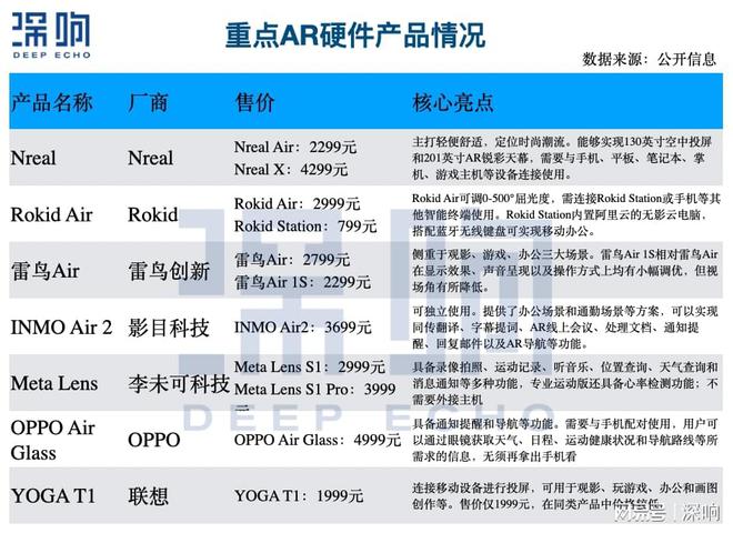 新奥彩294444cm,实证解答解释定义_AR65.493