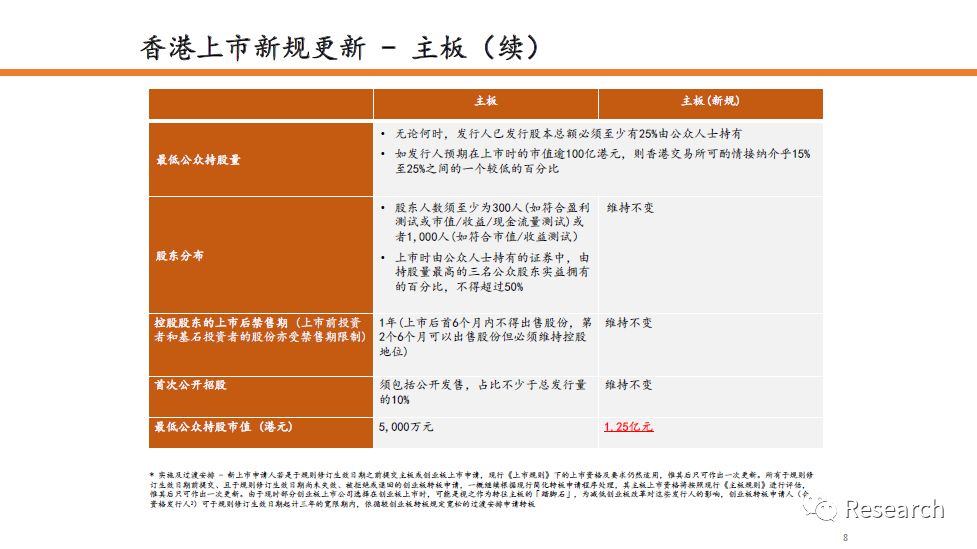 香港6合开奖结果+开奖记录今晚,精细化策略落实探讨_pro94.693