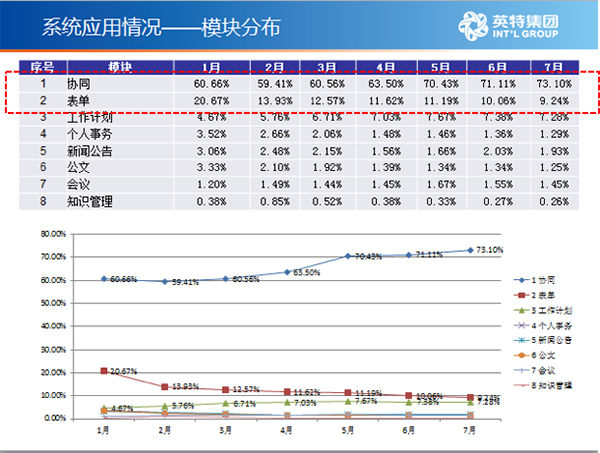 2024年澳门开奖记录,数据驱动执行方案_The19.620