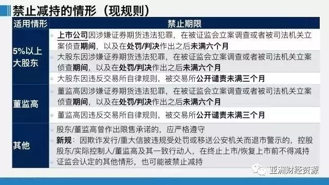 新澳门正版免费资料怎么查,效率资料解释定义_GT67.383