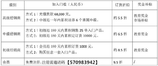 新澳正版资料免费提供,定量解答解释定义_XT92.521