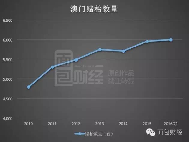 新澳门最精准正最精准龙门,科学分析解析说明_复古版31.631