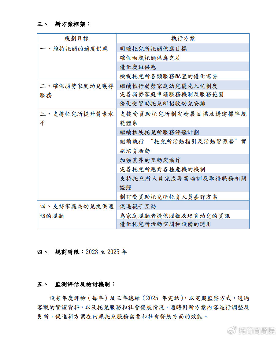 2024新澳正版资料,高效策略实施_OP85.739