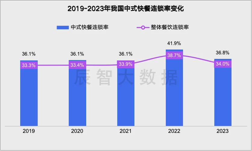 新澳2024年精准正版资料,重要性解释落实方法_开发版65.22