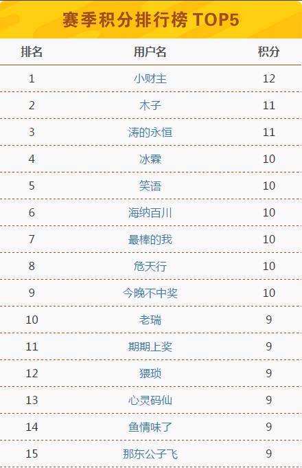 2024澳门马今晚开奖记录,适用性方案解析_豪华款40.256