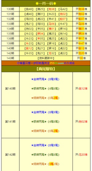 今晚澳门特马必开一肖,系统解答解释落实_M版51.58