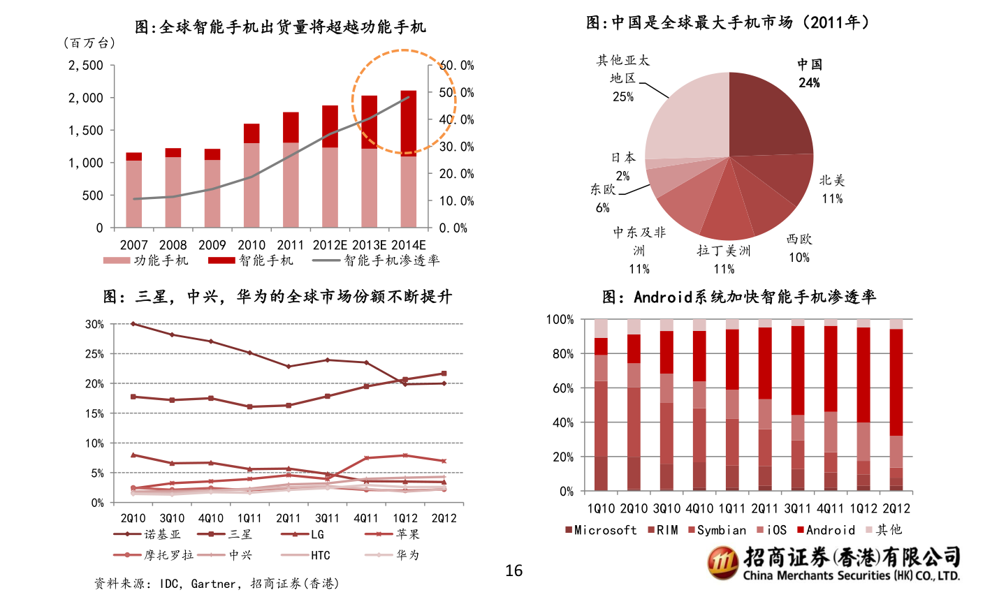 精准一肖一码一子一中,新兴技术推进策略_Nexus42.356