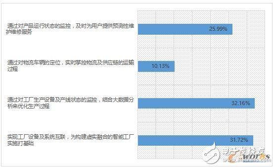 2024全年资料免费大全,现状解答解释落实_ios68.387