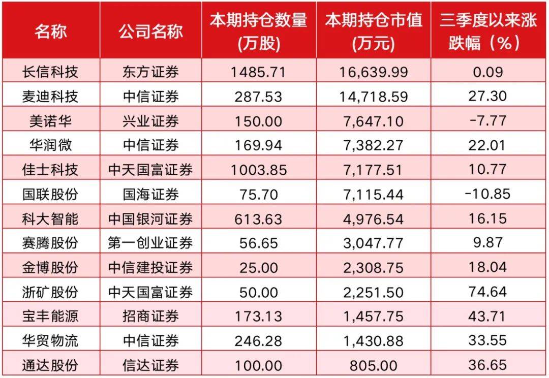 新澳门正版免费大全,收益成语分析落实_3D77.865