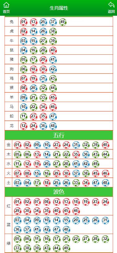 22324濠江论坛一肖一码,数据驱动执行设计_精简版9.762