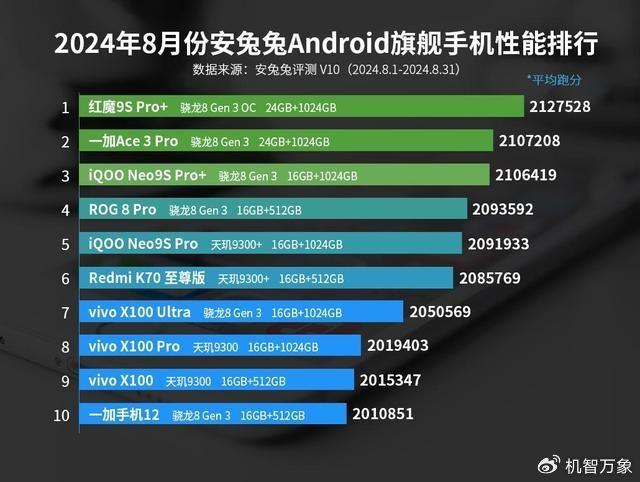 2024年澳门天天开好彩,经济性执行方案剖析_旗舰版43.692