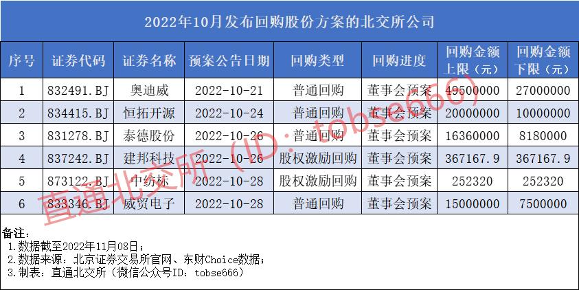 品牌资讯 第128页