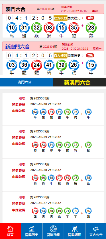 抗磨液压油 第132页