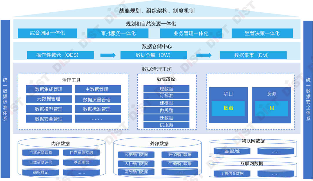 火花机油 第130页