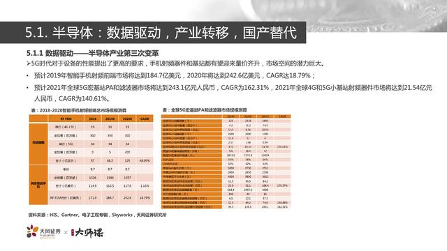 494949澳门今晚开什么454411,数据驱动方案实施_5DM83.706