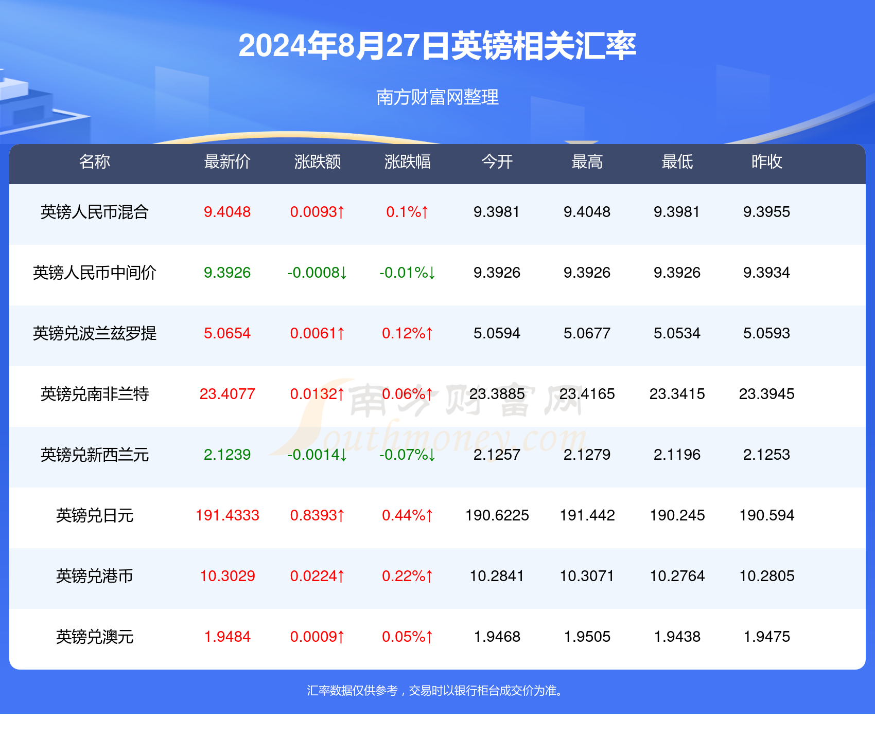 2024新澳开奖结果,正确解答落实_QHD50.41