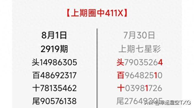 494949最快查开奖结果手机,灵活解析方案_Max78.584