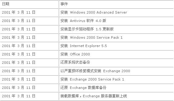 澳门开奖记录开奖结果2024,时代说明解析_UHD款86.308