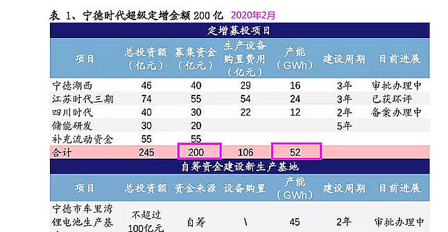 7777788888精准管家婆,时代资料解释落实_轻量版50.339