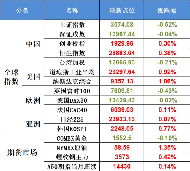 2024年新澳门天天开奖结果,预测解答解释定义_豪华版19.933