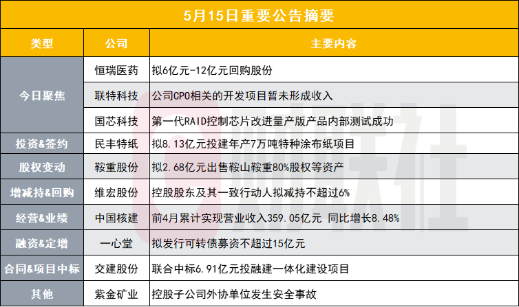 新澳门资料免费长期公开,2024,安全性方案设计_360124.355