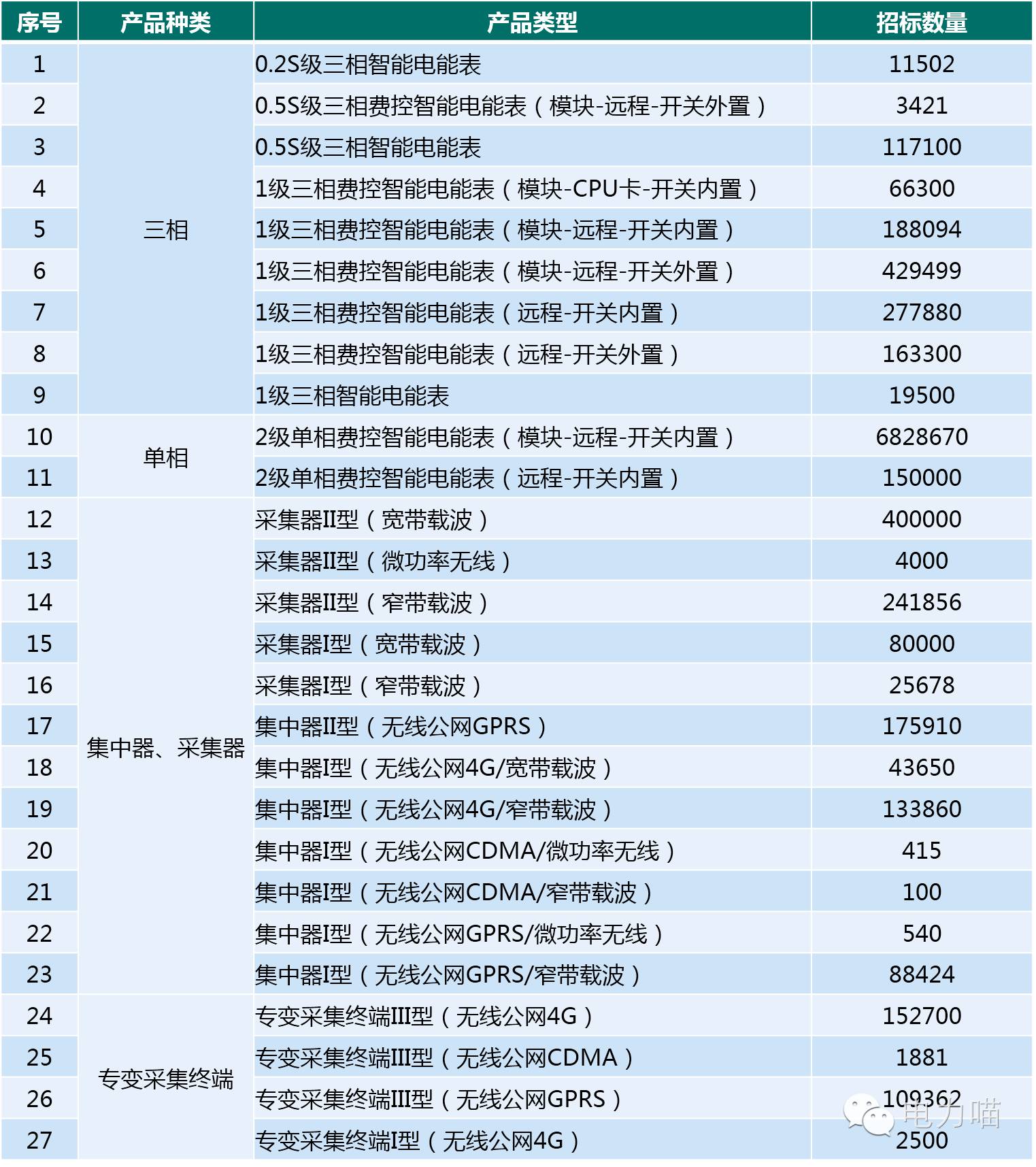 2024澳门开奖结果出来了吗,准确资料解释落实_X版48.54