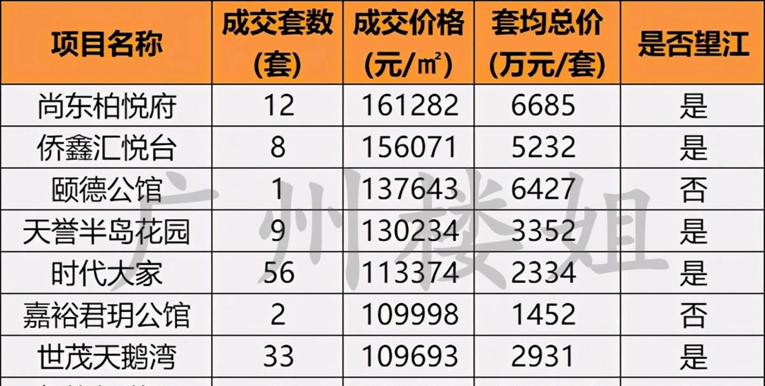 2023年澳门特马今晚开码,正确解答落实_顶级款32.728