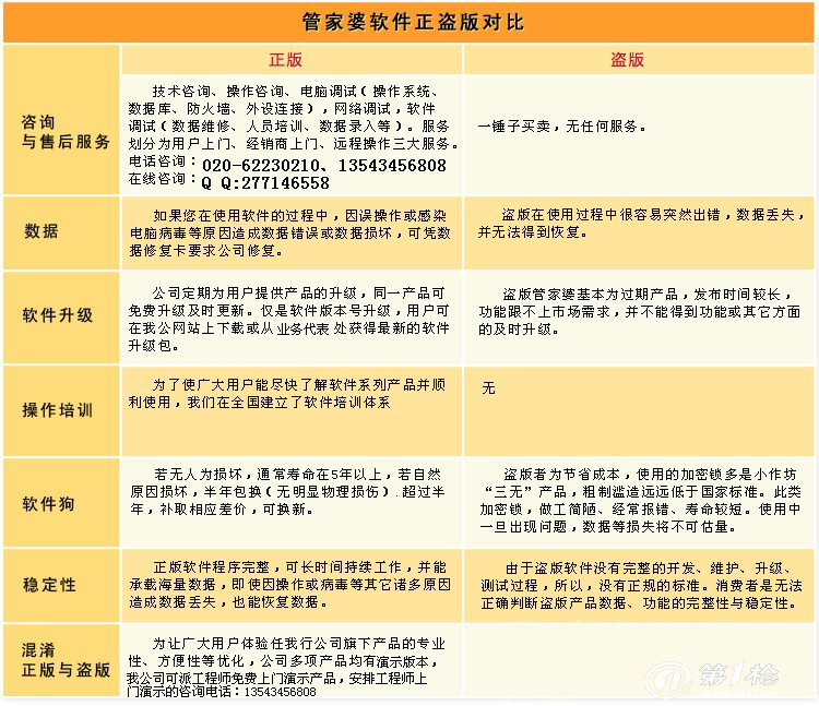 管家婆的资料一肖中特46期,资源整合策略实施_钻石版98.611