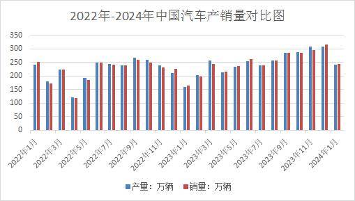 新澳门2024年资料大全管家婆,动态解读说明_苹果版45.241