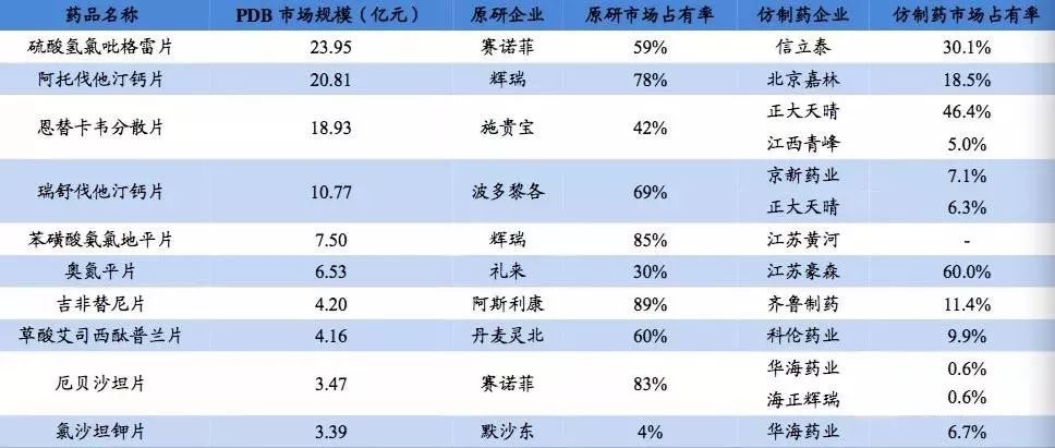 2024新奥正版资料免费提供,数据驱动分析决策_特别款55.29