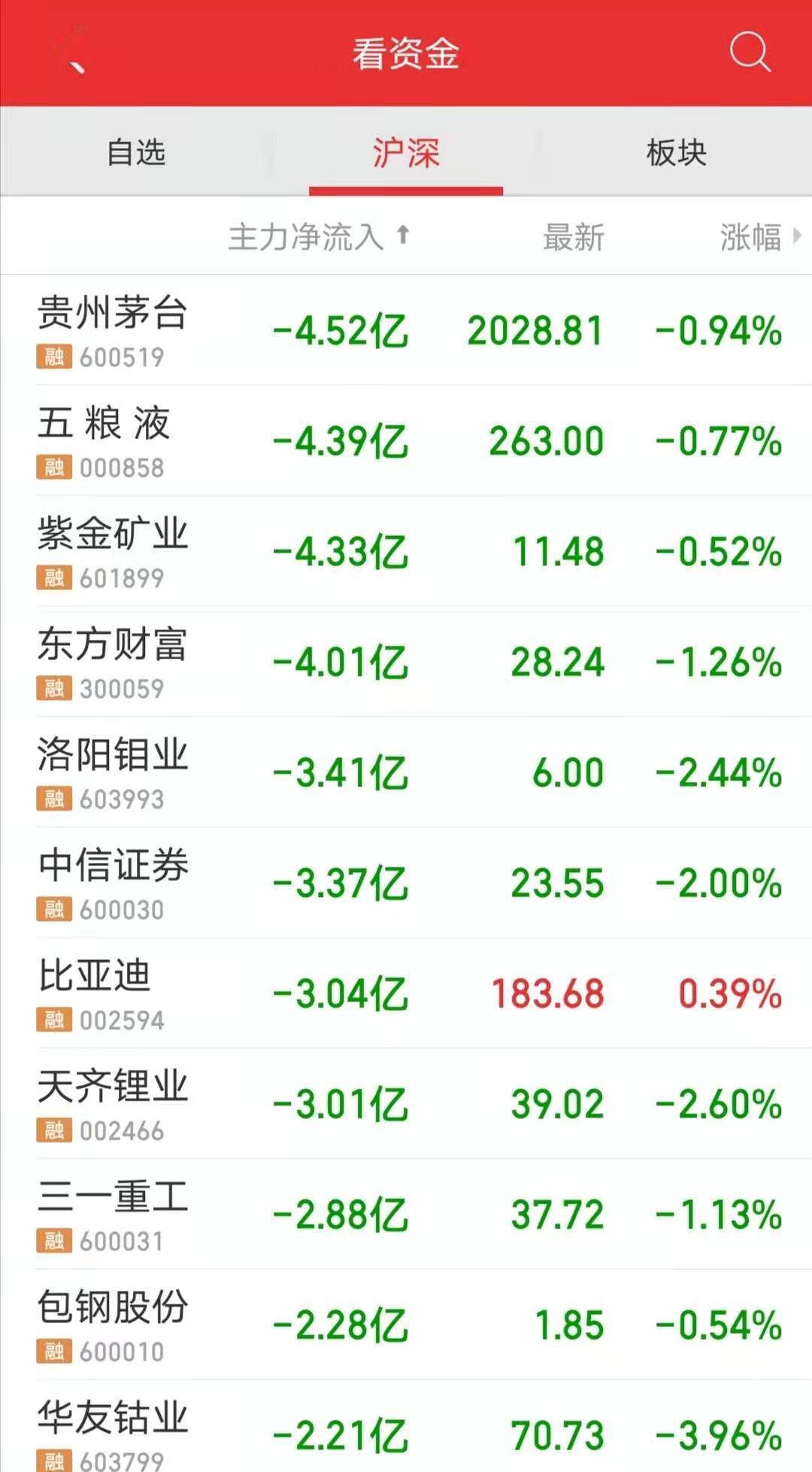 2024年澳彩综合资料大全,绝对经典解释定义_储蓄版60.38