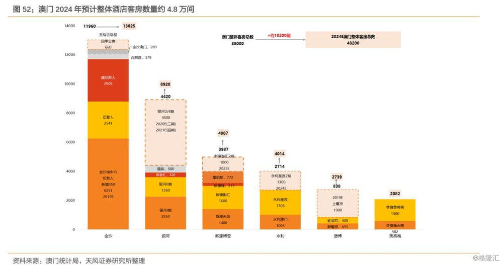 新澳门2024年正版免费公开,实地验证策略数据_基础版83.49