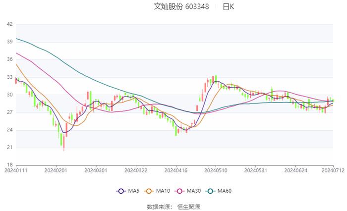 2024新澳最精准资料大全,最佳精选解释落实_经典版56.546