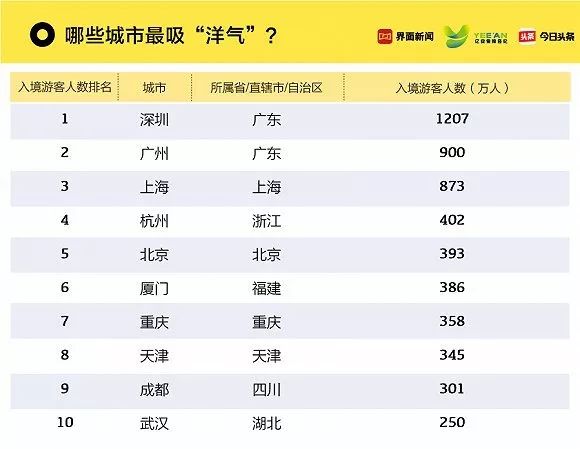 2024年新澳门天天开好彩大全,收益成语分析落实_领航版63.579