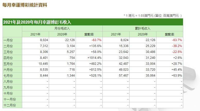 2024澳门今晚开奖记录,收益成语分析落实_3K158.703