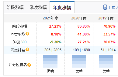 不锈钢精轧油 第99页