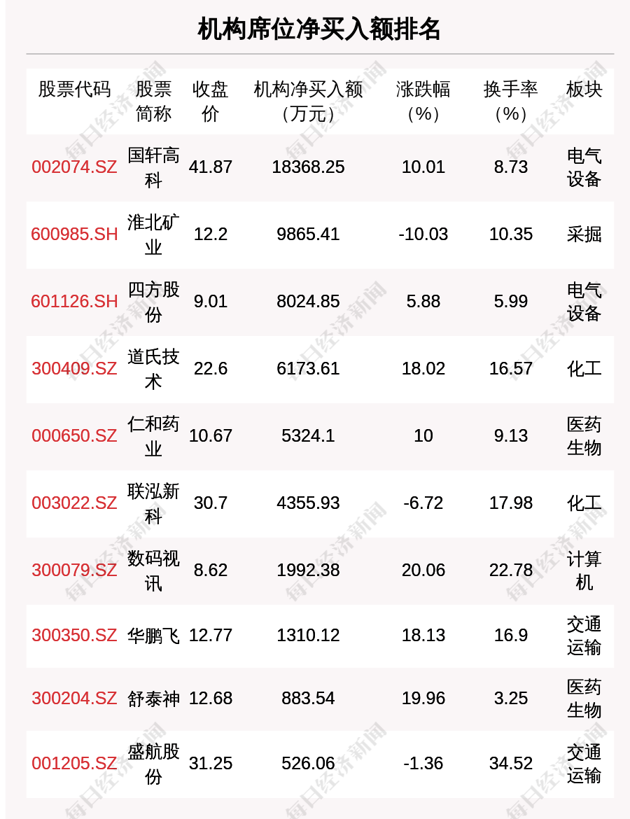 新澳2024年开奖记录,科技成语解析说明_XE版40.855