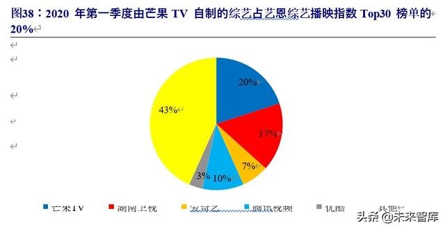 2024年新澳开奖结果,深层设计数据策略_C版83.242