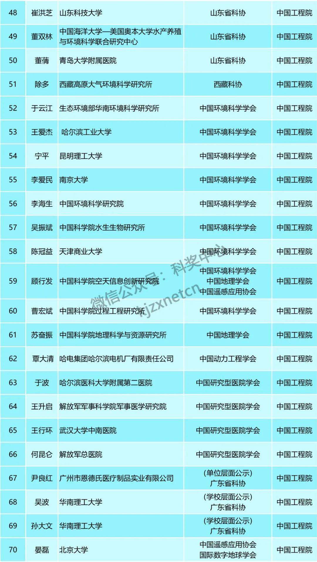 新奥内部资料准确率,广泛的关注解释落实热议_2DM91.378