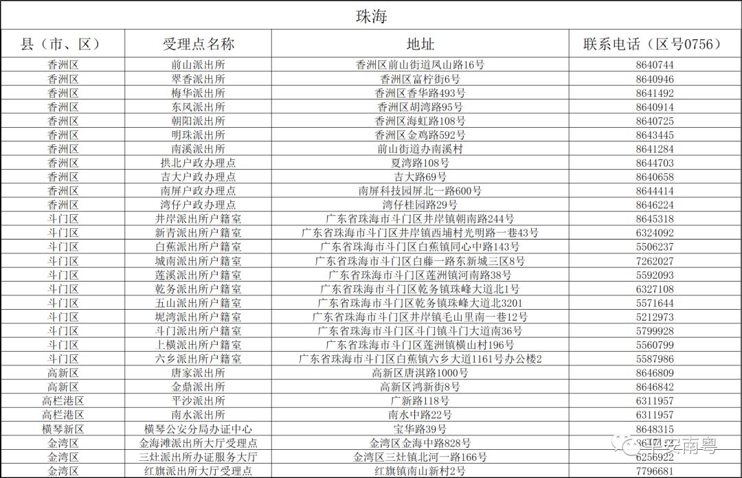 品牌资讯 第93页