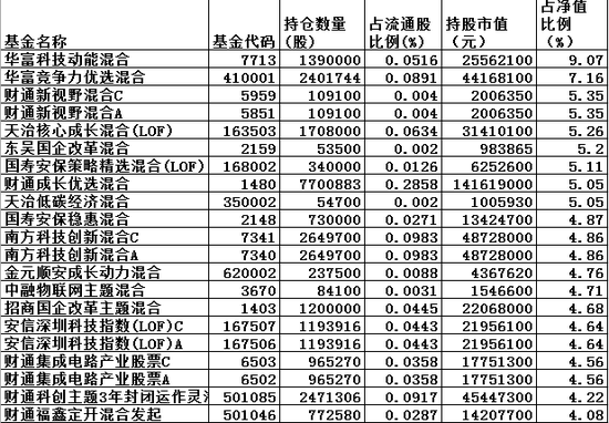 新澳内部资料精准一码,持久性策略解析_超值版29.956