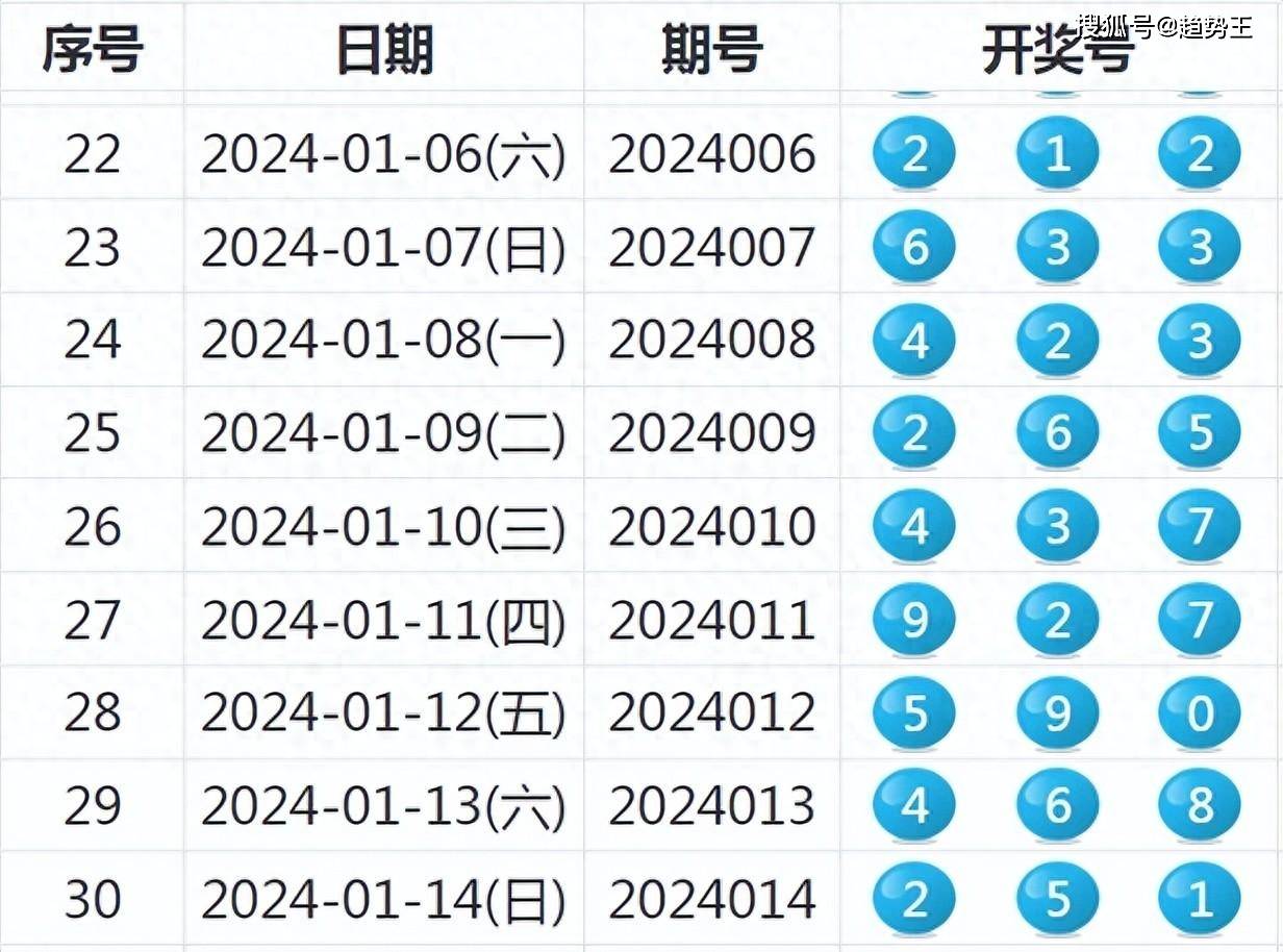 今晚新澳门开奖结果查询9+,定性评估说明_tShop95.870